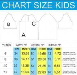 Tableau tailles maillot BCC enfants