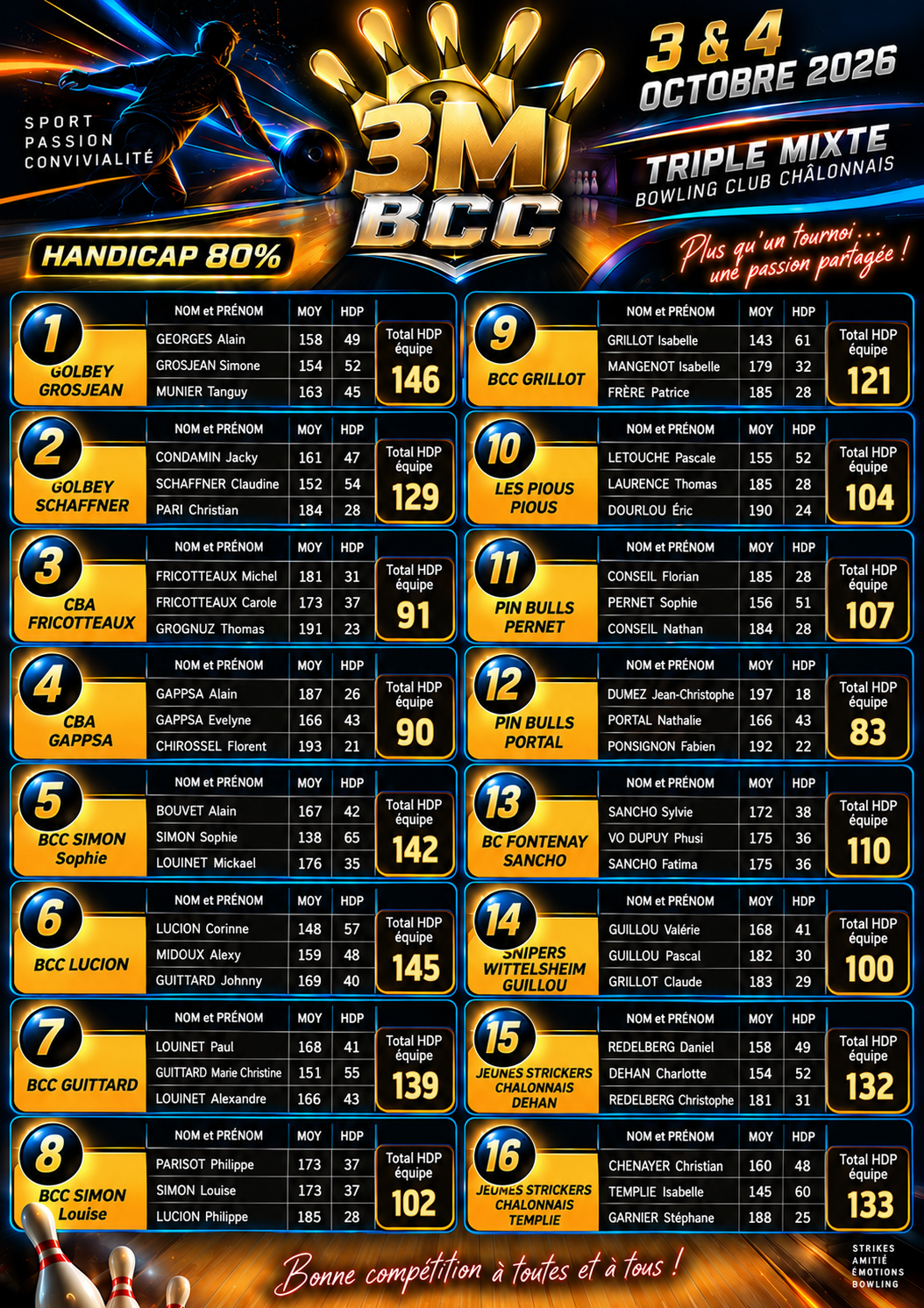 Aecc4614 af4c 4e26 8eed 5932e0348066