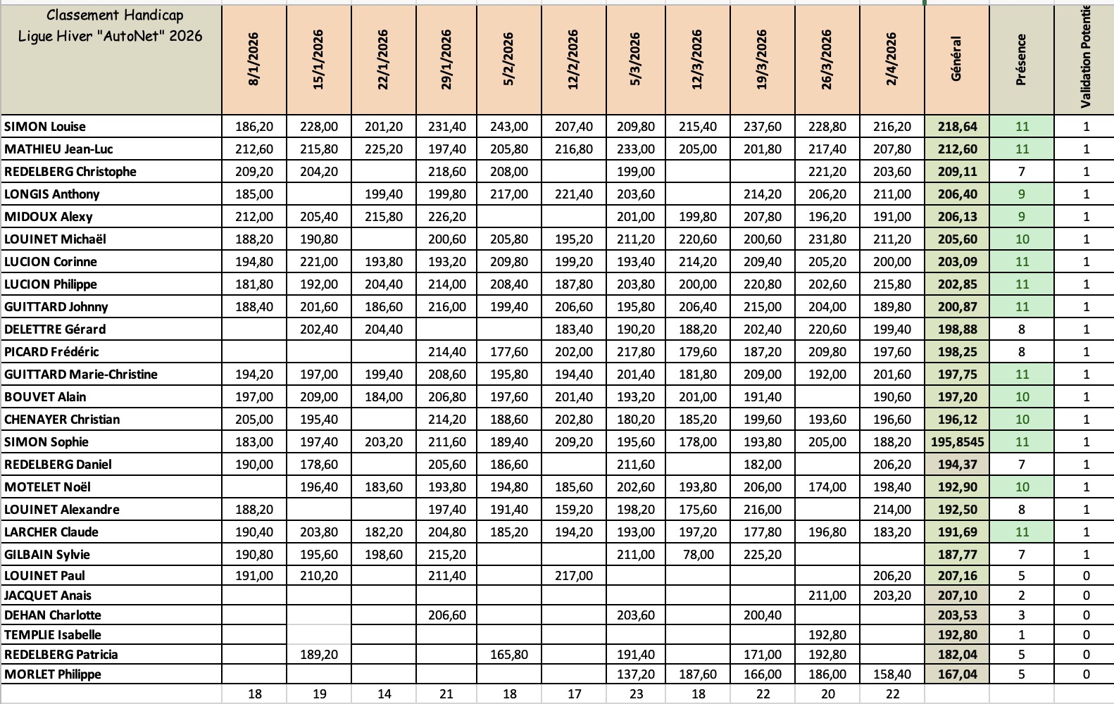 Capture d e cran 2026 04 03 a 08 27 14