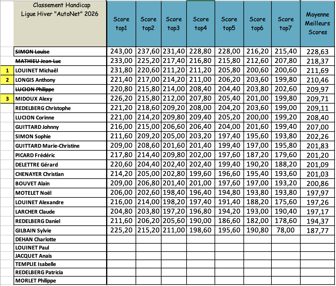 Capture d e cran 2026 04 03 a 08 34 13