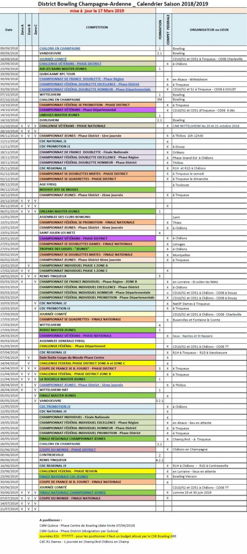 Pré-calendrier district Champagne-Ardenne 2018-2019 au 17 mars