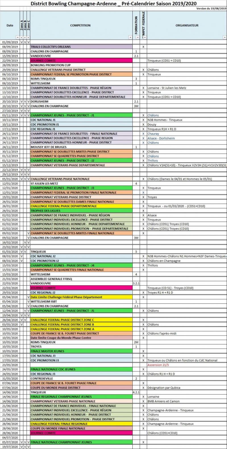Pre calendrier district champagne ardenne au 19 08 20