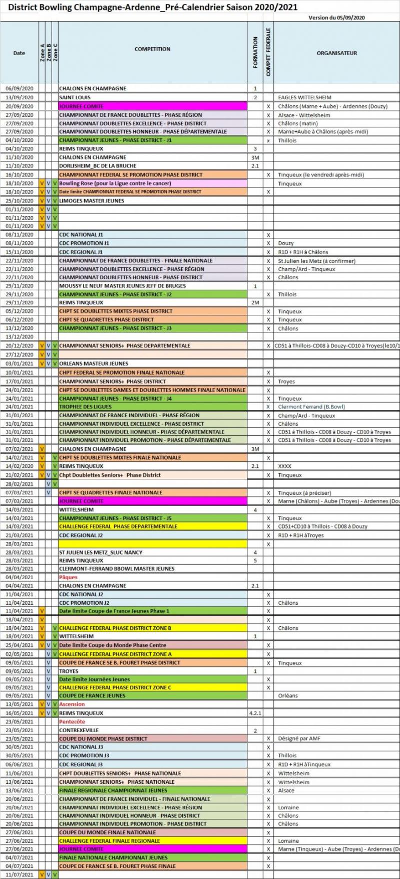 Pré-calendrier district Champagne-Ardenne saison 2020-2021