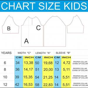 Tableau tailles maillot BCC enfants